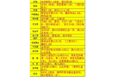 香港六宝典资料大全